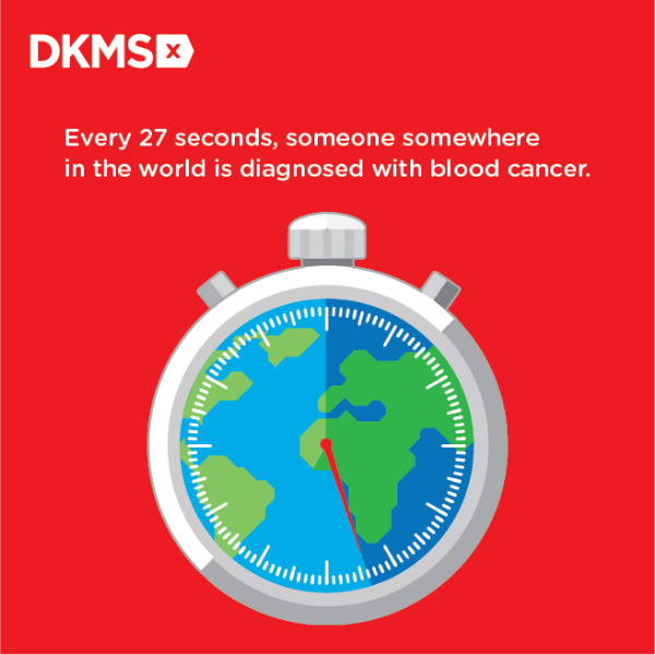 world blood cancer day